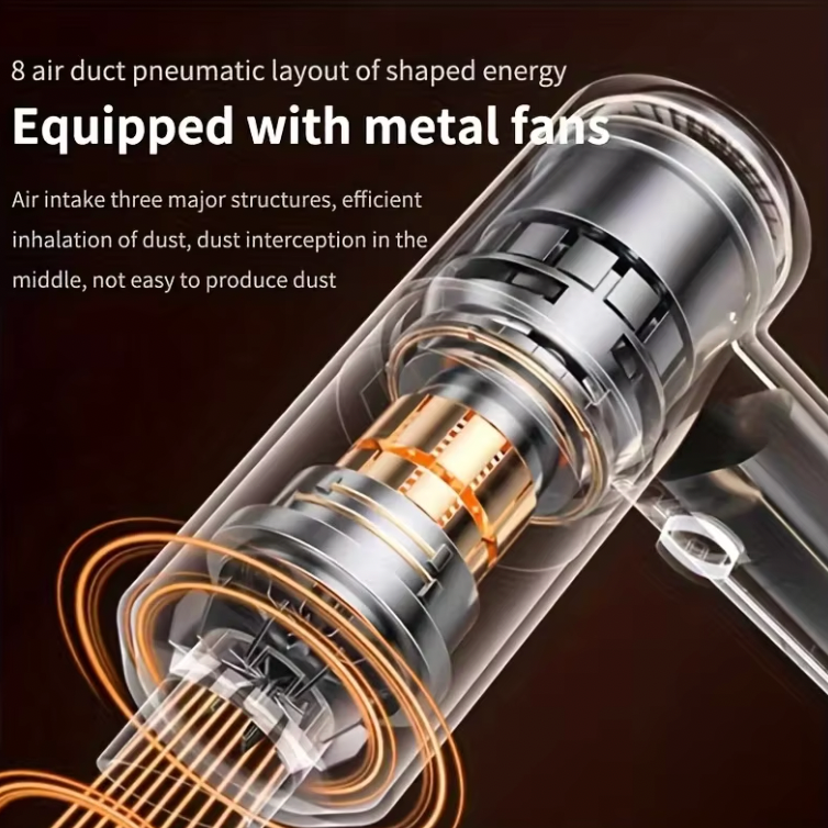 Wireless Handheld Vacuum